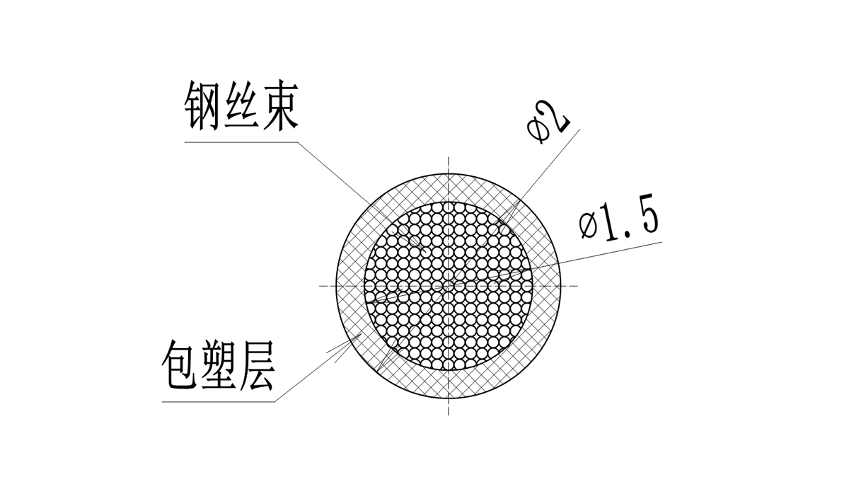 不銹鋼包塑繩尺寸