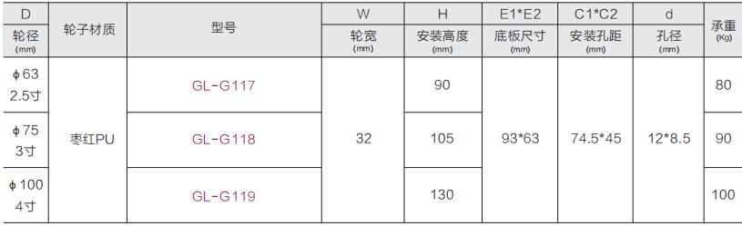 水平調(diào)節(jié)輪型號表