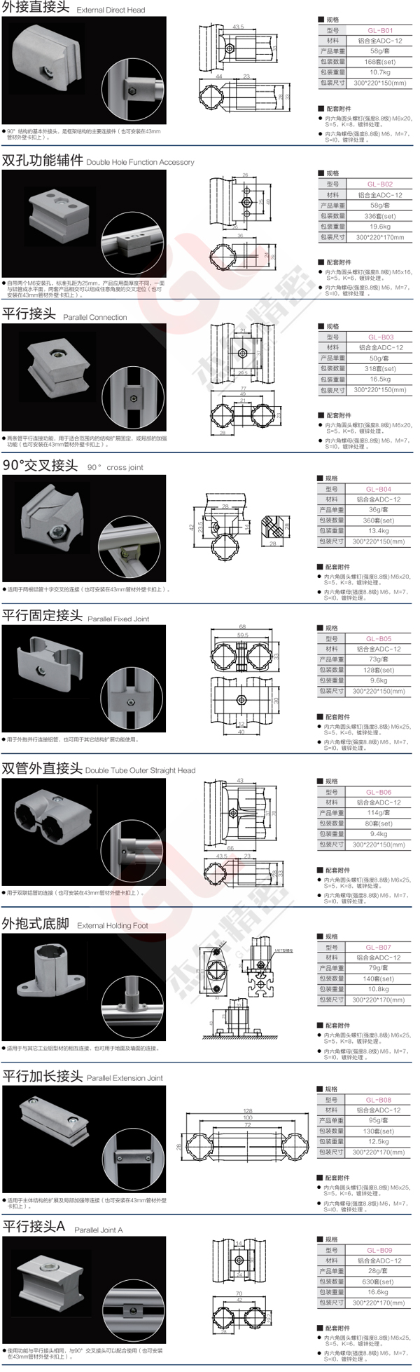 精益管接頭連接件規(guī)格有哪些？