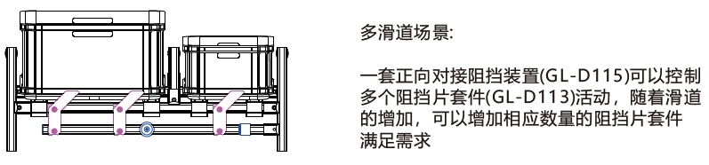 新品發(fā)布：側(cè)向?qū)友b置套件4