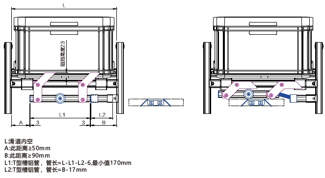 新品發(fā)布：側(cè)向?qū)友b置套件2