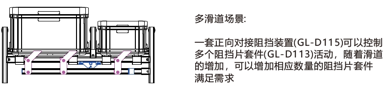 正向?qū)友b置套件4