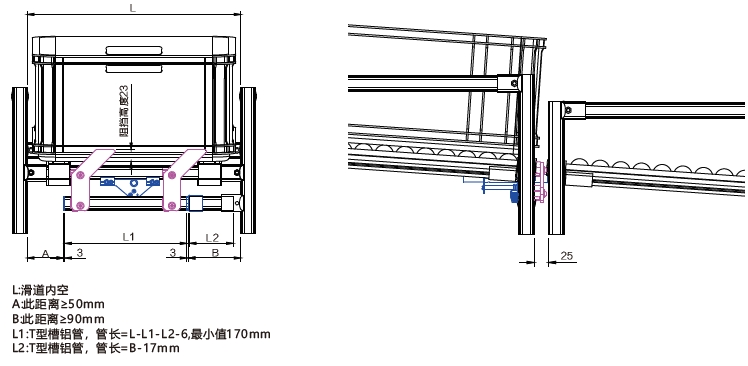 正向?qū)友b置套件2